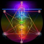 Magick Reiki Protection Attunement