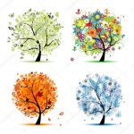 Magick of the Four Seasons Lightwork Reiki