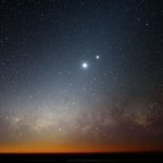 Manifesting True Change Reiki Empowerment