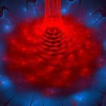 Energetic Clearing Reiki